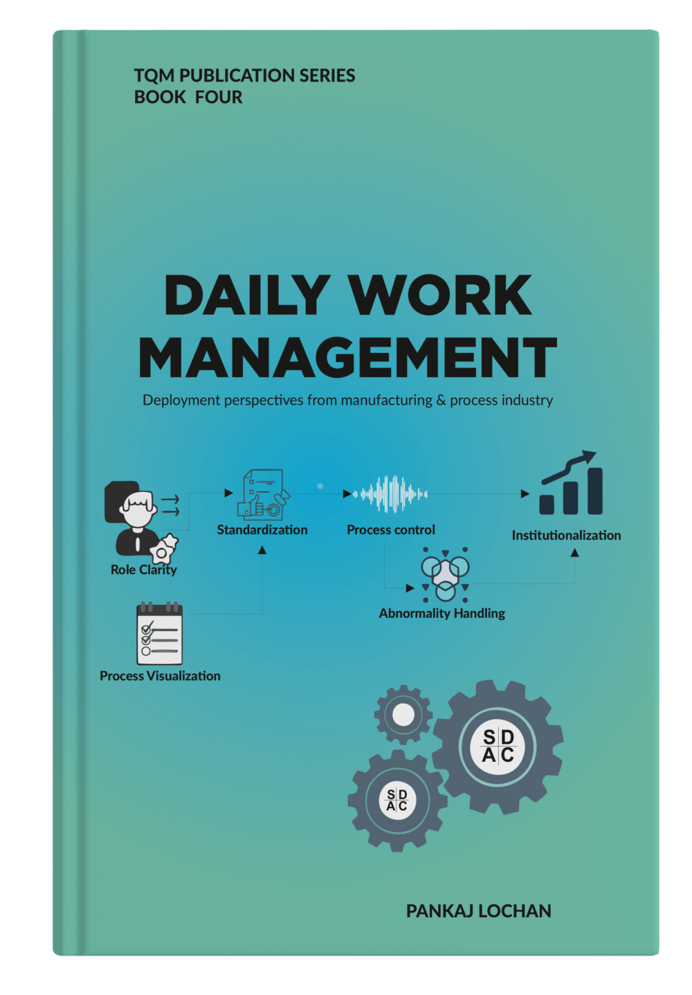You are currently viewing DAILY WORK MANAGEMENT